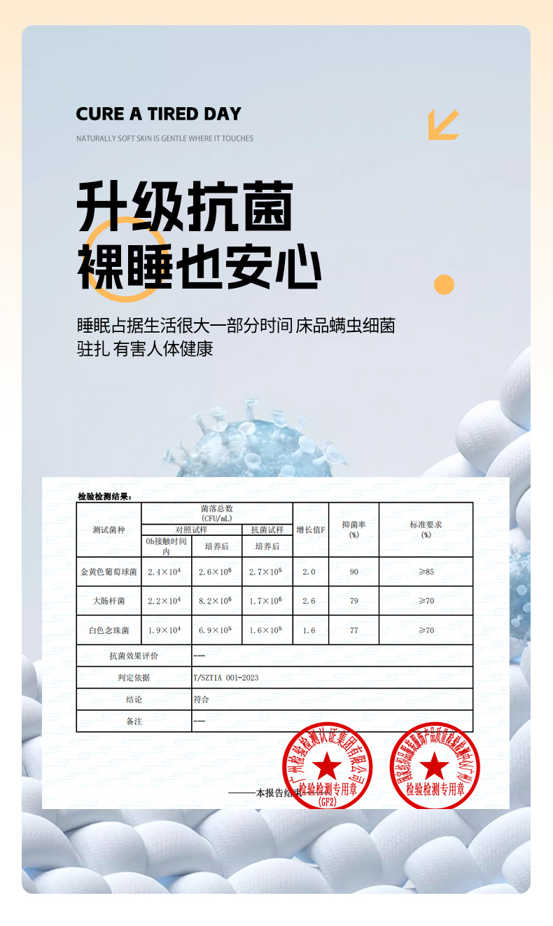 91家纺网 家纺一手货源 找家纺 欢乐季 2025新款 7A抗菌立体冬被春秋保暖被子被芯 7A抗菌被-浅蓝