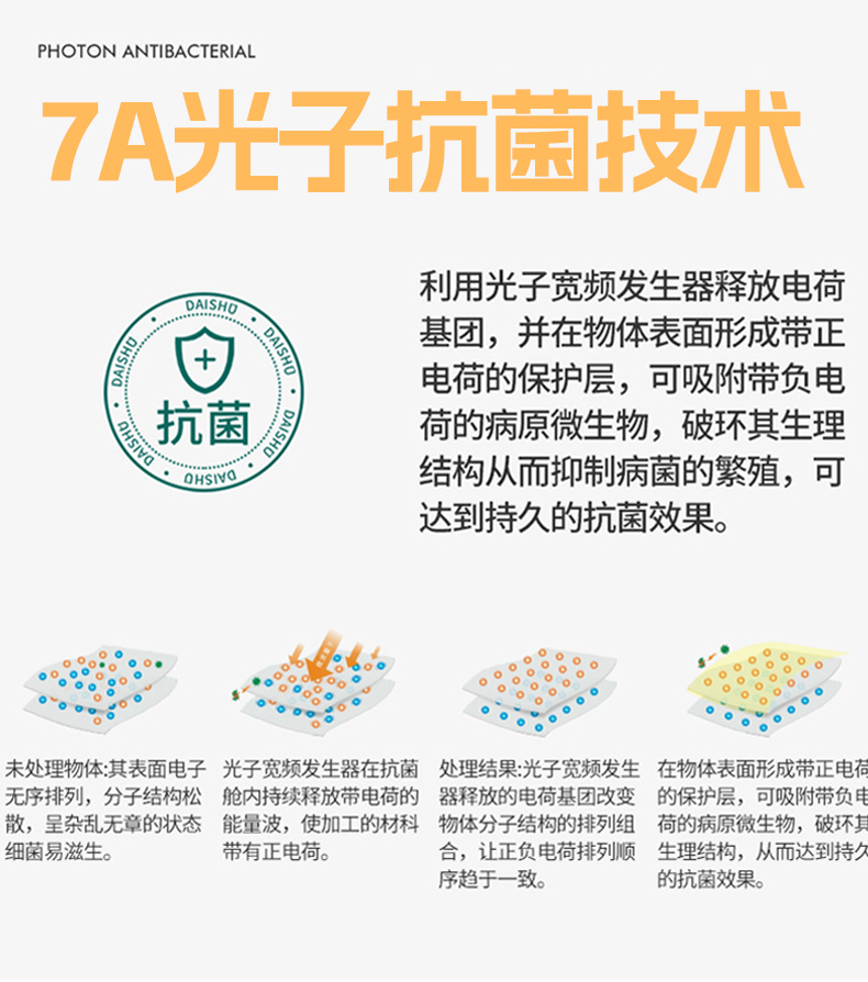 91家纺网 家纺一手货源 找家纺 欢乐季 2025新款 7A抗菌立体冬被春秋保暖被子被芯 7A抗菌被-浅蓝