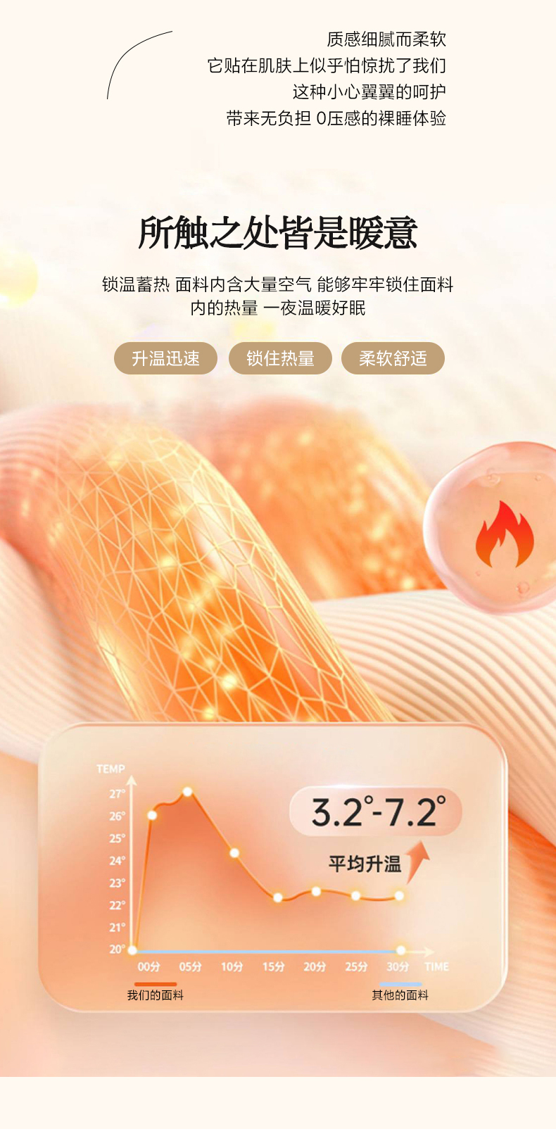 91家纺网 家纺一手货源 找家纺 星辰家纺 2024新款立体浮雕保暖加厚四件套 繁花-灰