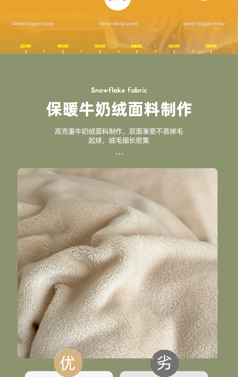 91家纺网 家纺一手货源 找家纺 星辰家纺 2024新款加厚保暖牛奶绒混搭系列四件套 爱心卡其