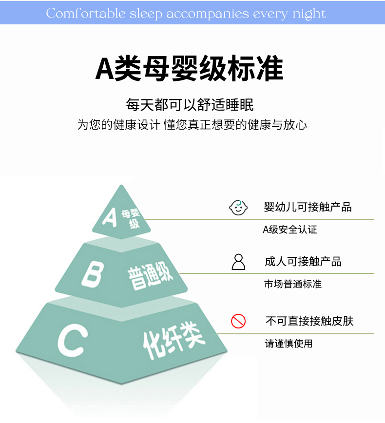 91家纺网 家纺一手货源 找家纺 绒宴家纺 2024新款原棉水洗棉夹棉床笠 浅蓝