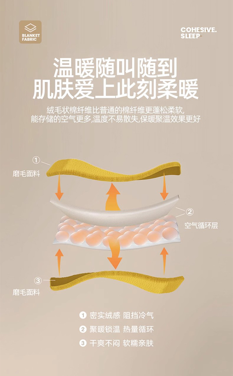 91家纺网 家纺一手货源 找家纺 家贝爱 2024新款纯棉加厚生态磨毛四件套 花开半夏
