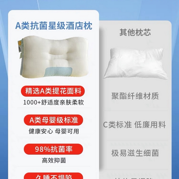 91家纺网 家纺一手货源 找家纺 （总）2024新款优质睡眠体验 给你的颈椎睡个好觉 A类母婴级云朵舒适按摩枕枕头枕芯