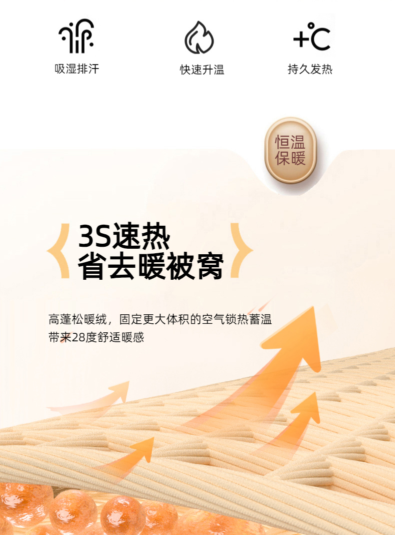 91家纺网 家纺一手货源 找家纺 卡琪曼 2024新款泡泡绒多功能毛毯 深卡其