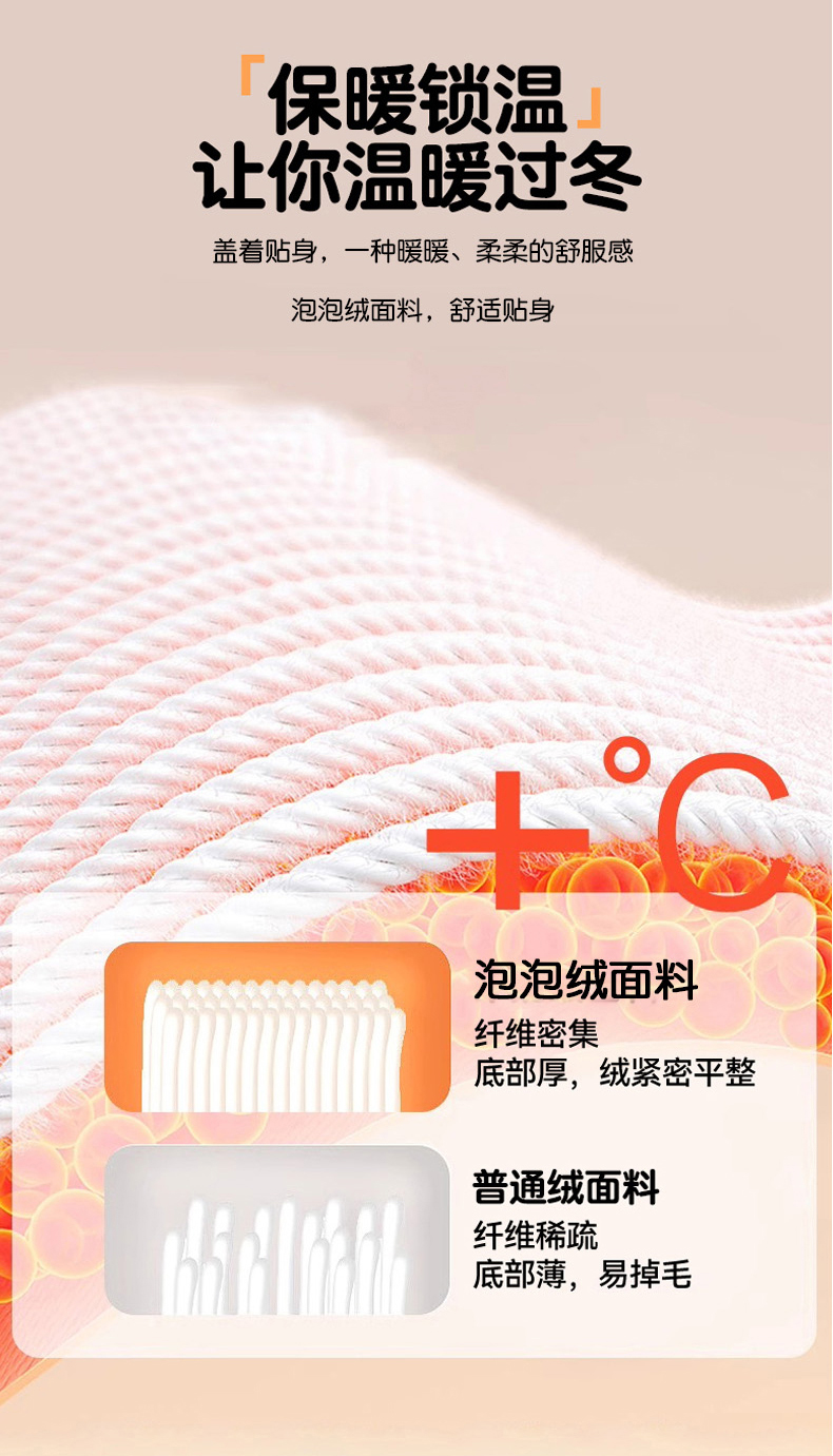 91家纺网 家纺一手货源 找家纺 玉海棠家纺 2024直播热款牛奶绒泡泡绒印花四件套 泡泡绒印花-熊猫绿