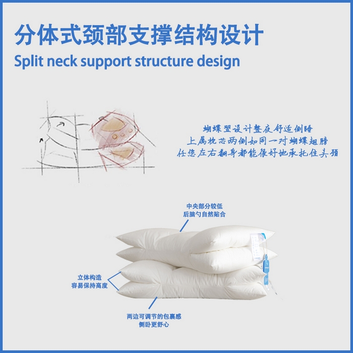 91家纺网 家纺一手货源 找家纺 （总）觉物 2024新款蝶翼枕枕头枕芯