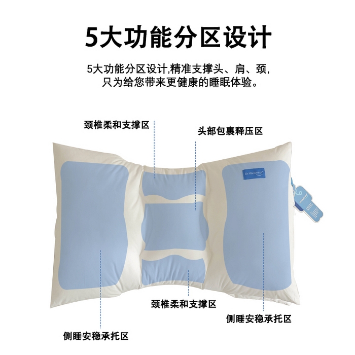 91家纺网 家纺一手货源 找家纺 （总）觉物 2024新款蝶翼枕枕头枕芯