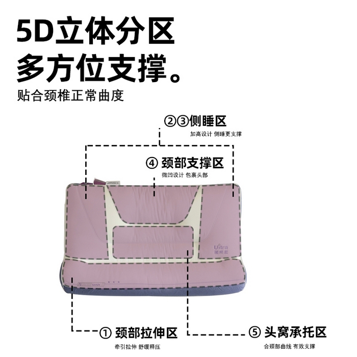 91家纺网 家纺一手货源 找家纺 （总）觉物 2024新款DR胶原蛋白褪黑枕枕头枕芯
