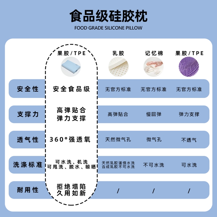 91家纺网 家纺一手货源 找家纺 （总）一丁一丫 2024新款抗压高回弹柔软硅胶枕 礼盒装