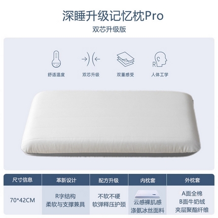 91家纺网 家纺一手货源 找家纺 （总）金喜 2025新款慢回弹记忆棉枕双芯记忆枕芯星级酒店记忆棉枕头