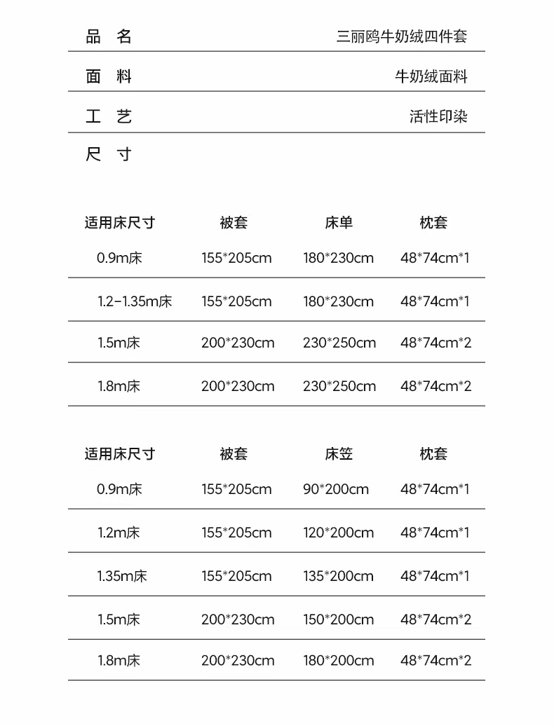91家纺网 家纺一手货源 找家纺 （买家秀不断货）A类母婴级库洛米美乐蒂三丽鸥正版授权卡通儿童牛奶绒四件套双面牛奶绒四件套珊瑚绒四件套 樱桃美乐蒂
