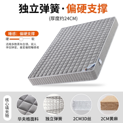 91家纺网 家纺一手货源 找家纺 （总）2025新款华夫格面料独立弹簧床垫