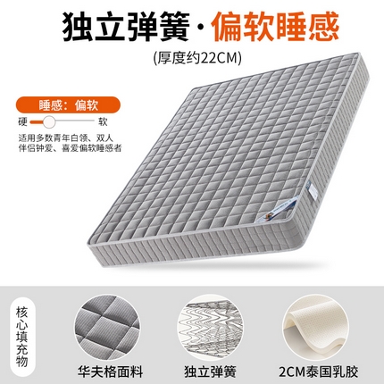 91家纺网 家纺一手货源 找家纺 （总）2025新款华夫格面料独立弹簧床垫