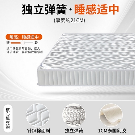 91家纺网 家纺一手货源 找家纺 （总）2025新款针织面料乳胶独立弹簧床垫