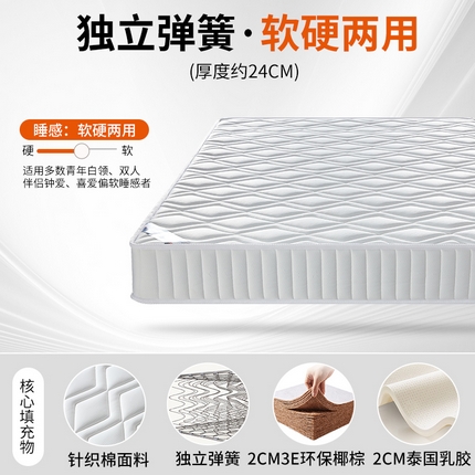 91家纺网 家纺一手货源 找家纺 （总）2025新款针织面料乳胶独立弹簧床垫