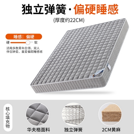 91家纺网 家纺一手货源 找家纺 （总）2025新款华夫格面料独立弹簧床垫
