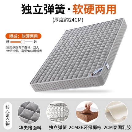 91家纺网 家纺一手货源 找家纺 （总）2025新款华夫格面料独立弹簧床垫