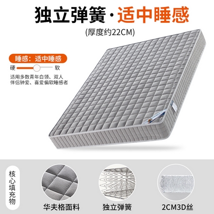 91家纺网 家纺一手货源 找家纺 （总）2025新款华夫格面料独立弹簧床垫