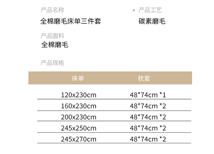 91家纺网 家纺一手货源 找家纺 （优质买家秀 热卖款不断货A类母婴级纯棉全棉磨毛床单纯棉全棉磨毛床笠全棉纯棉磨毛床单 绀蓝色