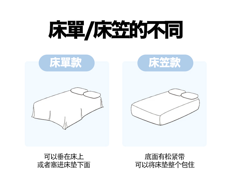 91家纺网 家纺一手货源 找家纺 优卡迪家纺馆 2025新款110克水洗棉毛巾绣四件套【下载文件夹包含买家秀】 史迪仔-天空蓝