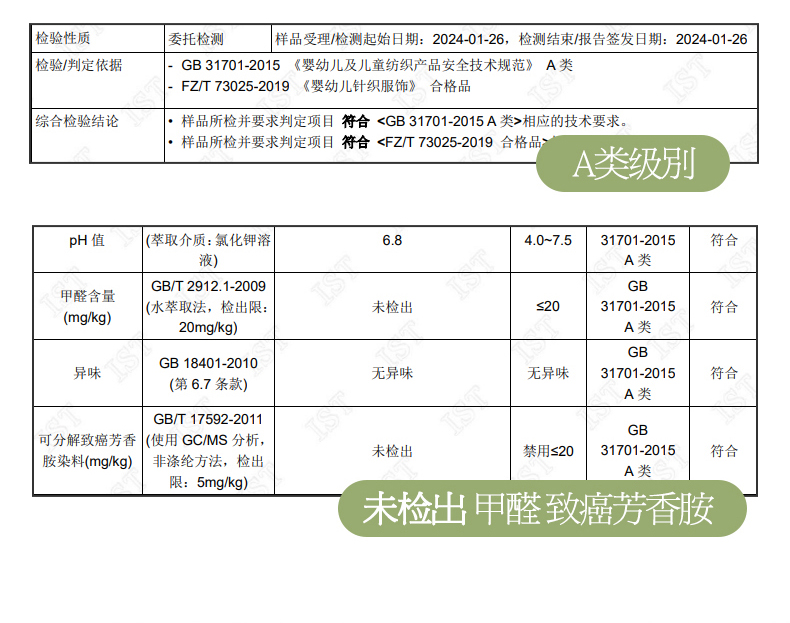 91家纺网 家纺一手货源 找家纺 董韵家纺 2025年新款凉感丝数码印花夏被 欢乐时光