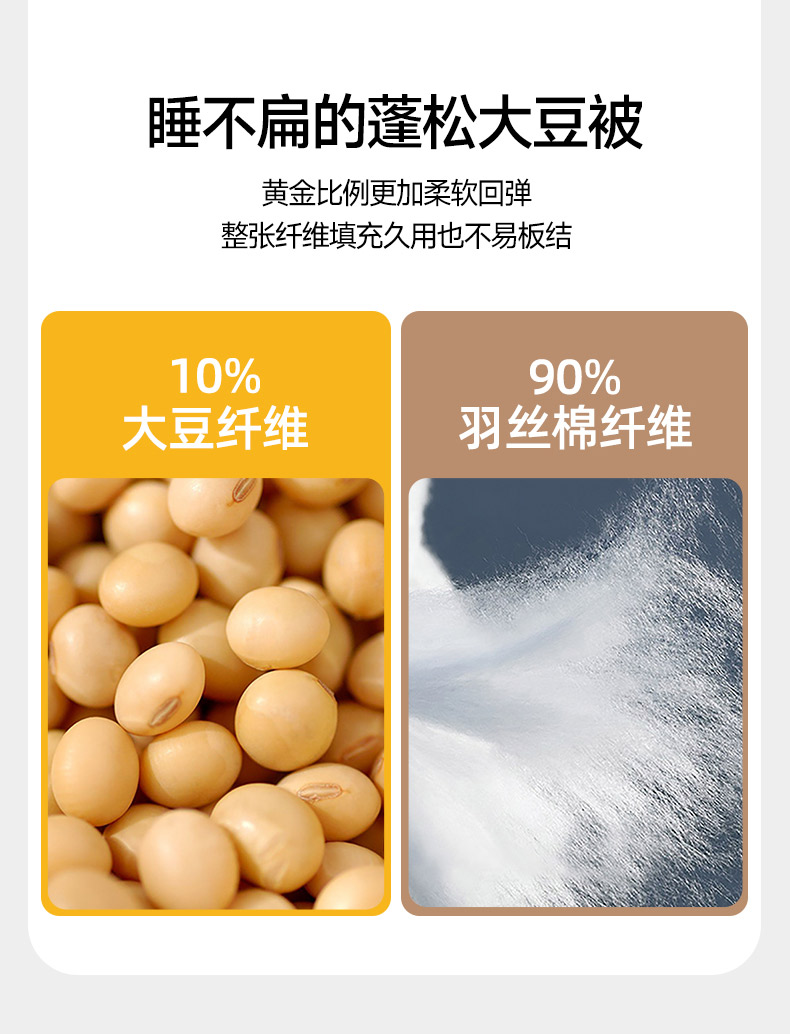 91家纺网 家纺一手货源 找家纺 （买家秀 爆款花色不断货）A类母婴级花边大豆被子春秋被秋冬被大豆纤维被子被芯空调被水洗棉大豆被子纯色 飞边-珍珠白