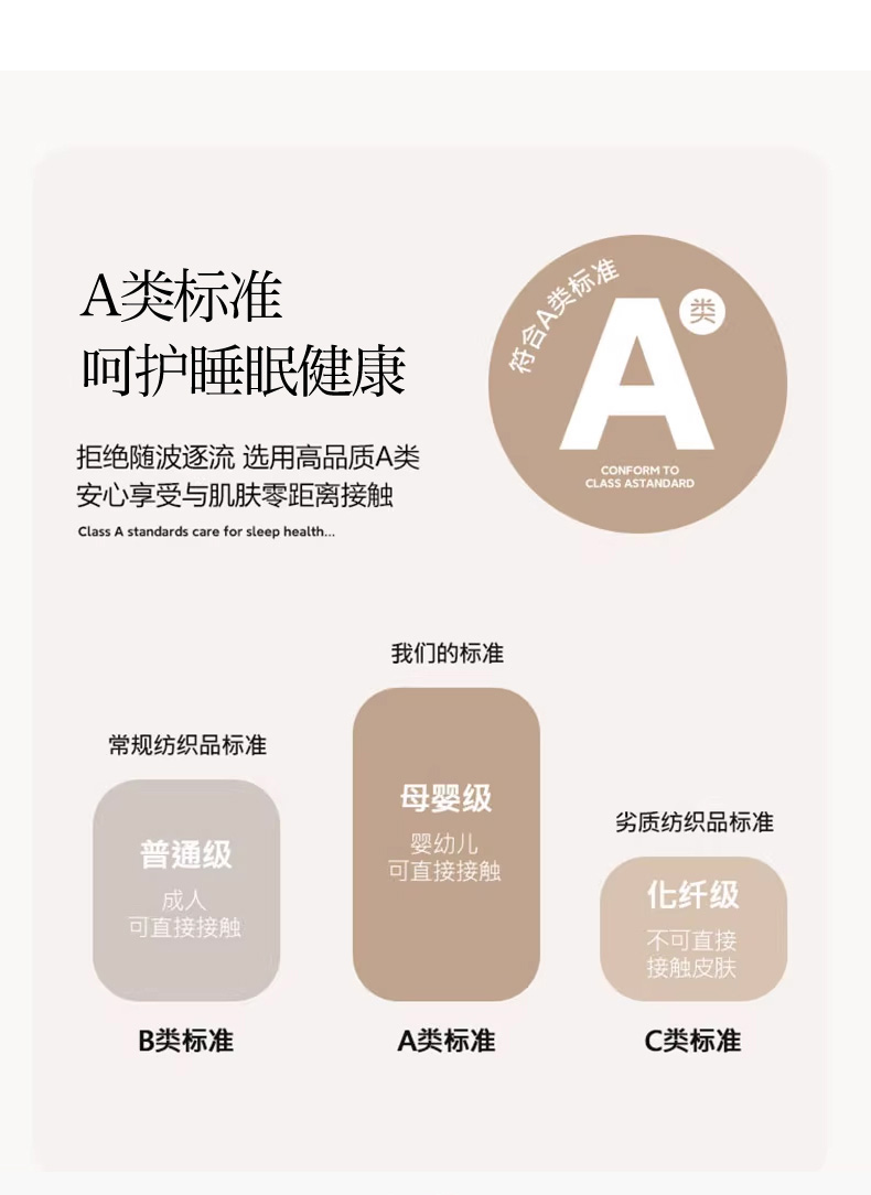 91家纺网 家纺一手货源 找家纺 （总）眠博士2025新款AB版简约时尚A类全棉三层纱系列单枕套