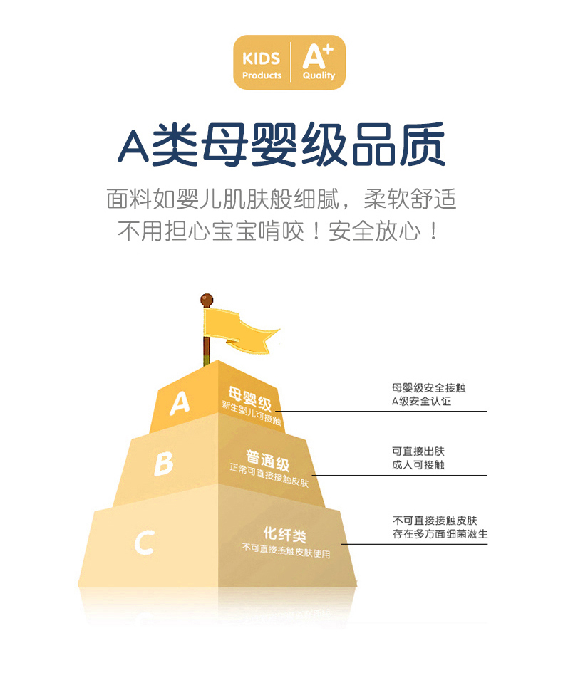 91家纺网 家纺一手货源 找家纺 御棉坊 2025年A类60支长绒棉数码印花幼儿园儿童套件 音乐派对