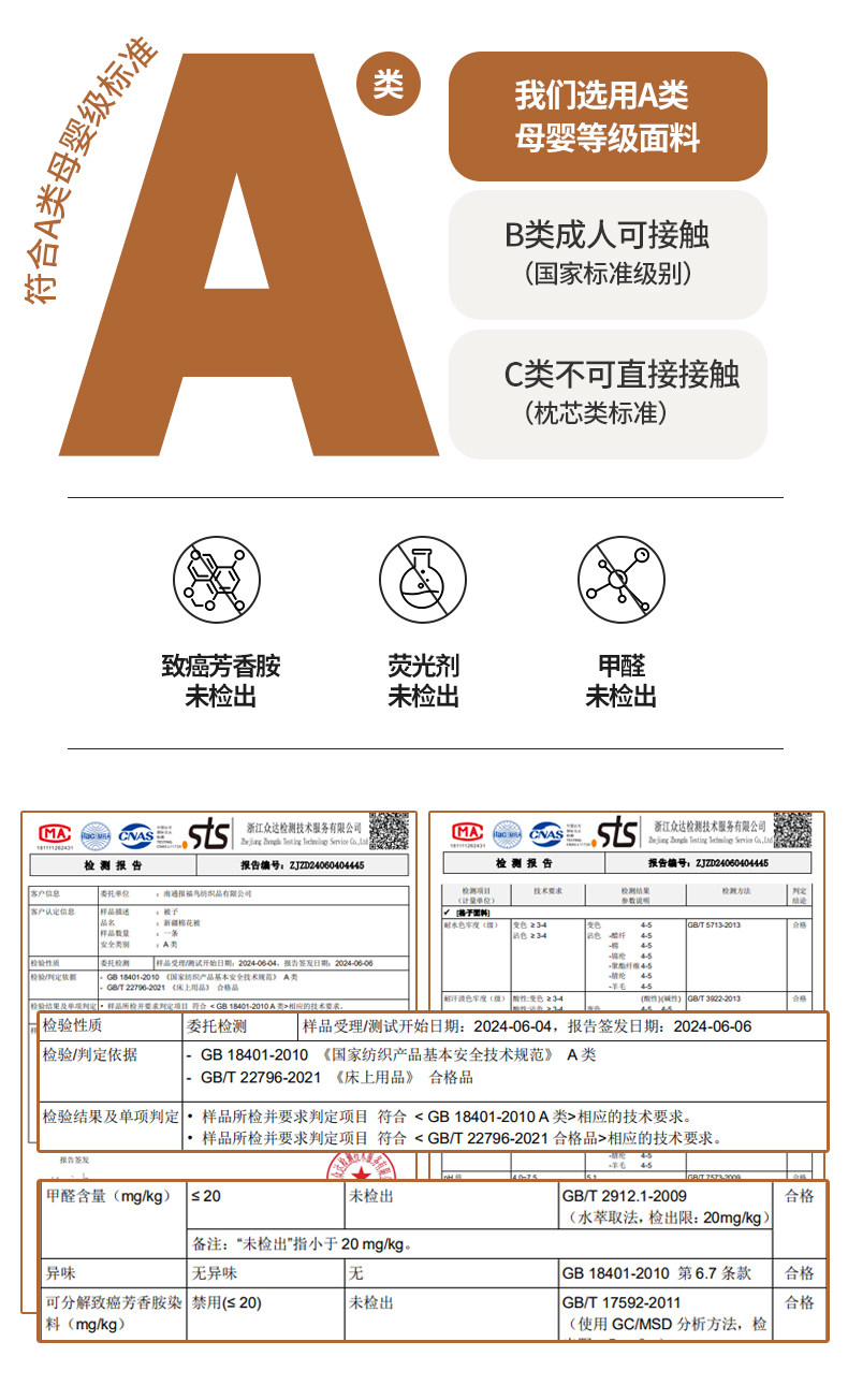 91家纺网 家纺一手货源 找家纺 招财星家纺 2025新款新疆棉花被可拆洗被子被芯夏被春秋被冬被四季被空调被子 蓝小格