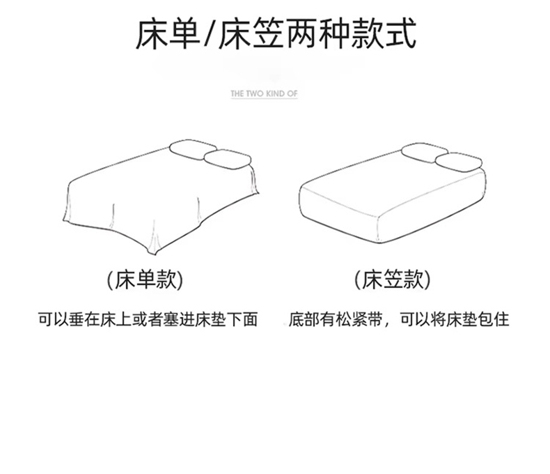 91家纺网 家纺一手货源 找家纺 （总）梦缘绮2025直播热款全棉四件套学生床三件套单品床单床笠单被套印花小清新卡通碎花纯棉三四件套（有预缩售后无忧 免费提供买家秀）