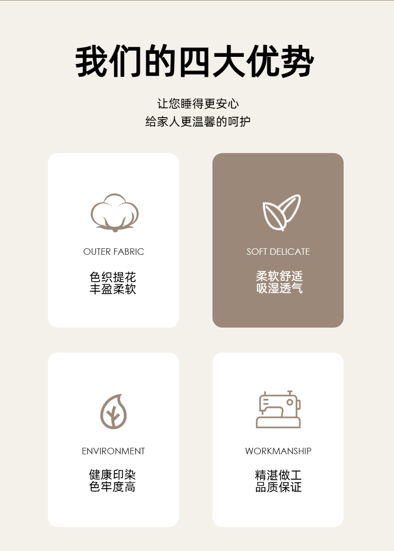 91家纺网 家纺一手货源 找家纺 （总）凡客家居 2025新款60s色织提花系列四件套