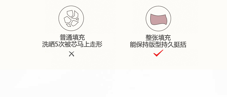 91家纺网 家纺一手货源 找家纺 （总）艺博床垫 2025新款水洗棉棉花床垫蜜格系列学生床垫