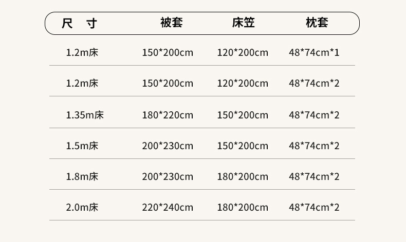 91家纺网 家纺一手货源 找家纺 优承佳生活馆 2025新款提花泡泡棉纯色双拼超柔套件 海洋蓝+海盐蓝
