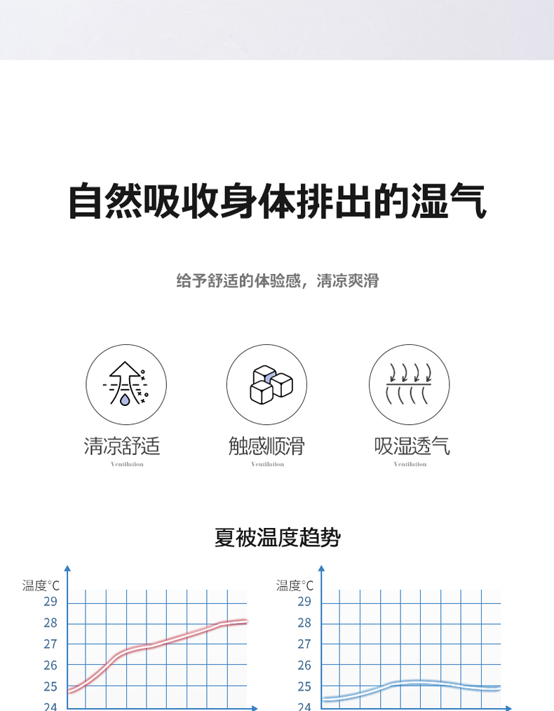 91家纺网 家纺一手货源 找家纺 云海螺 2025新款数码专版针织棉舒柔夏凉被被子被芯 紫罗兰