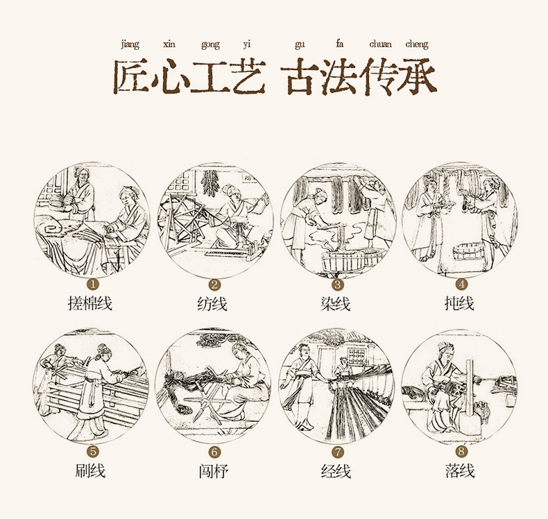 91家纺网 家纺一手货源 找家纺 九亭家纺 2025新款A类全棉老粗布单床笠 意境-咖