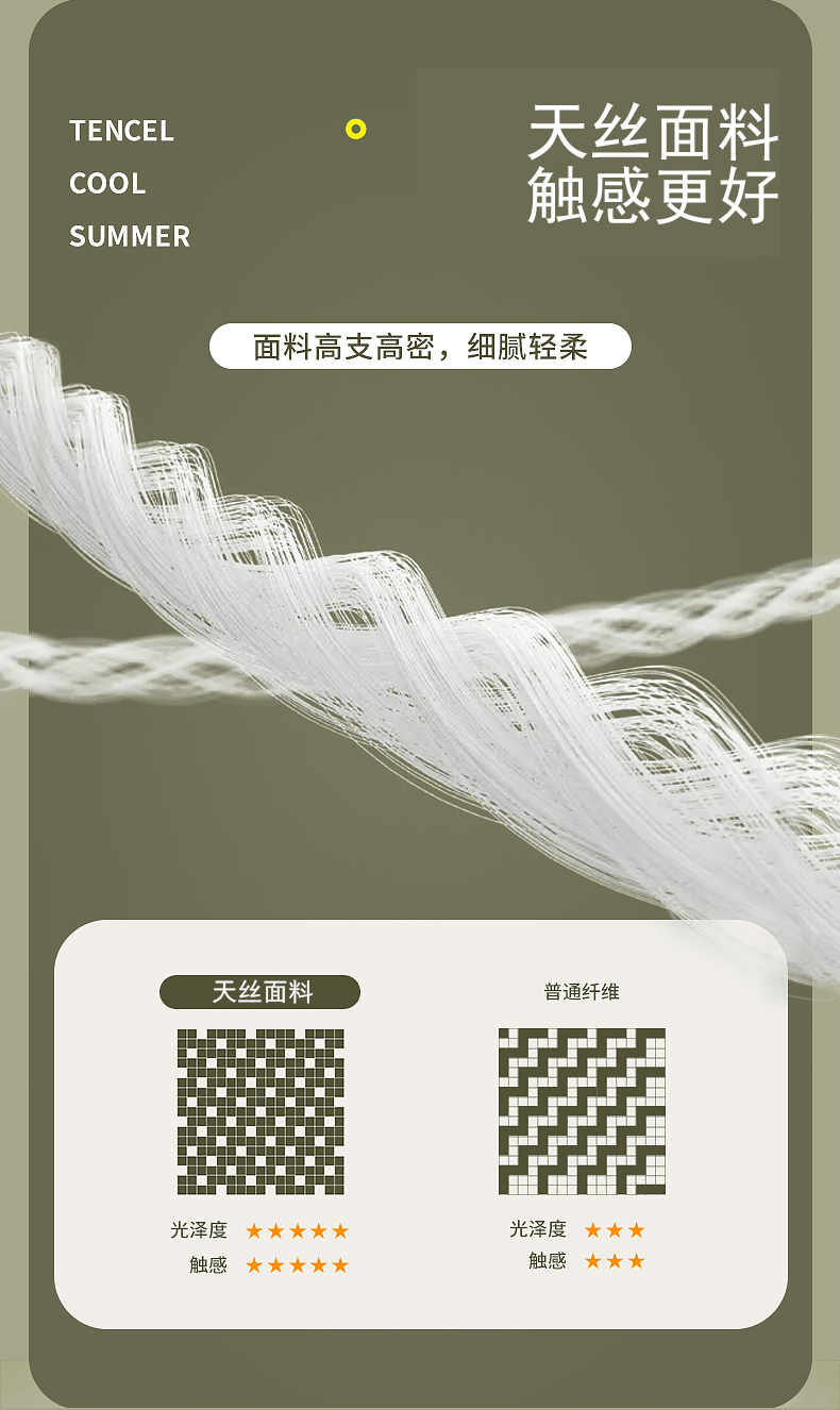 91家纺网 家纺一手货源 找家纺 （总）优贝 2025新款天丝四件套刺绣款-花韵系列
