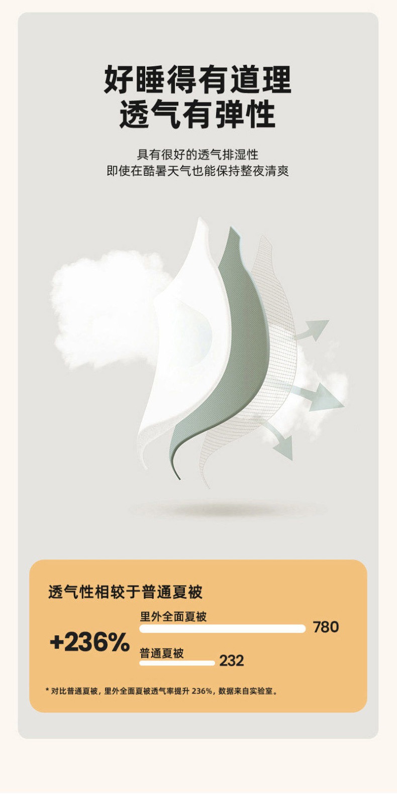 91家纺网 家纺一手货源 找家纺 2025新款纯棉棉花夏被 被子被芯 熊猫