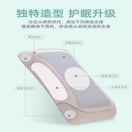 91家纺网 家纺一手货源 找家纺 鸿橡源2025新款生物基枕芯三种纯色 SKU06(高枕 生物基【大号40x65cm】1只米色约2500g)