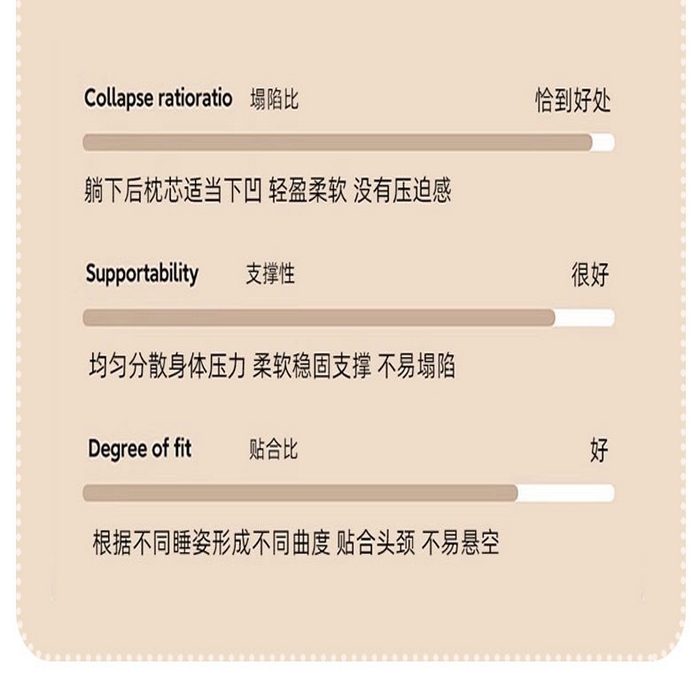 91家纺网 家纺一手货源 找家纺 （总）枕之坊2025新款竹报平安羽丝定型枕枕头枕芯