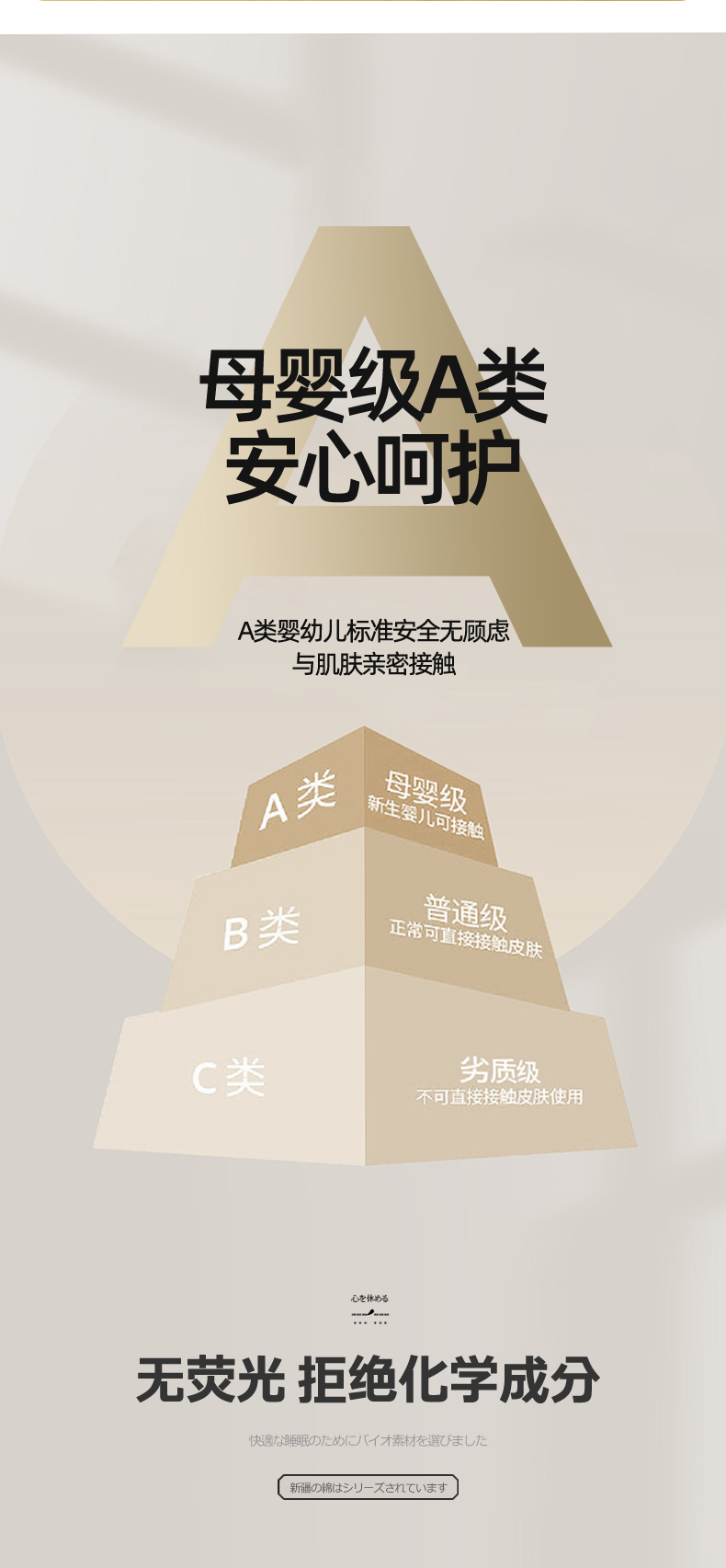 91家纺网 家纺一手货源 找家纺 良闺 2025新款全棉色织水洗棉夏被纯棉夏凉被 小格子-深咖