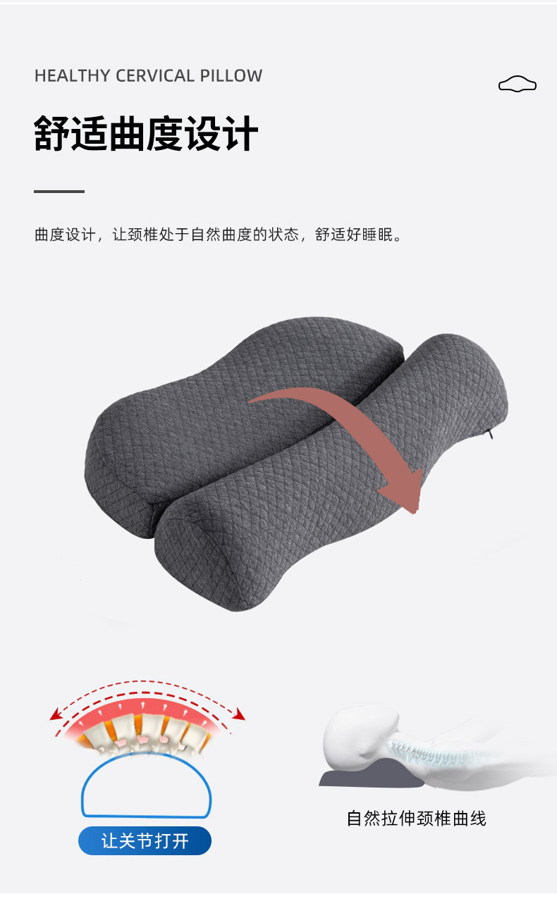 91家纺网 家纺一手货源 找家纺 （总）九州枕芯 2025新款减压护颈记忆枕