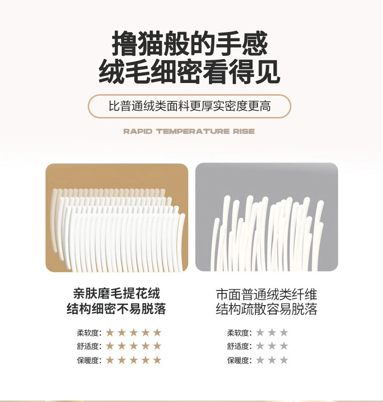 91家纺网 家纺一手货源 找家纺 （总）启博家纺 2025新款磨毛提花半圆卡座沙发套