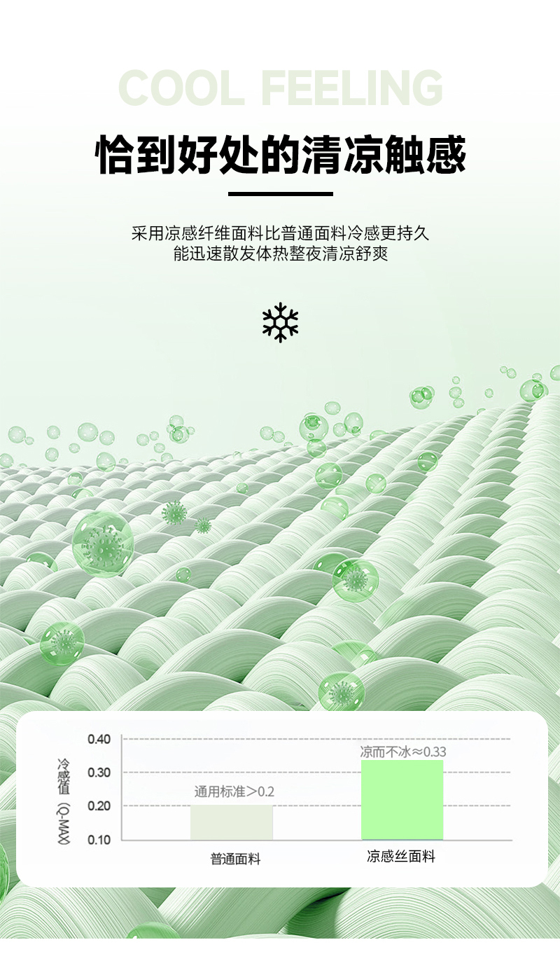 91家纺网 家纺一手货源 找家纺 （总）玉相逢 2025新款5D夏被空调被A类云母仿锦氨凉感丝夏凉被