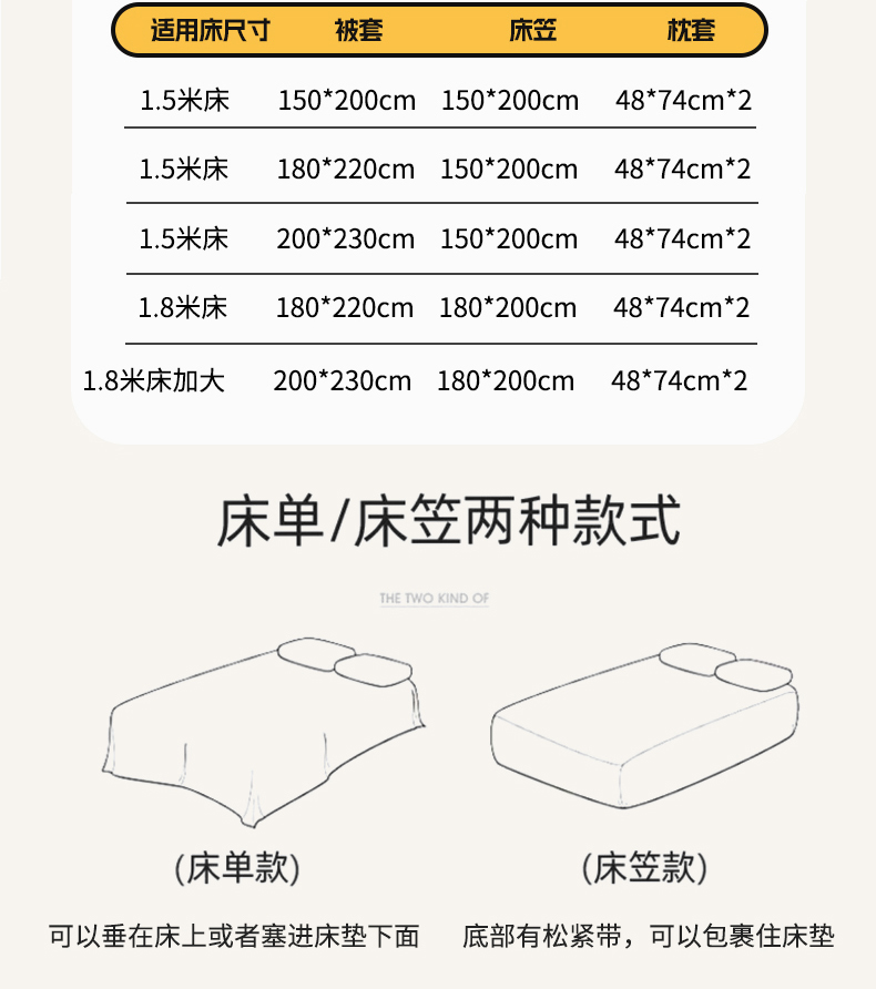 91家纺网 家纺一手货源 找家纺 （总）优兰朵  2025新款学生卡通水洗棉毛巾绣三件套床品四件套系列（提供买家秀）