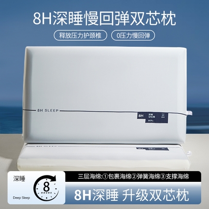 91家纺网 家纺一手货源 找家纺 （总）唯爱品 2026新款40D第二代记忆棉枕头慢回弹深睡枕A类抑菌成人呵护颈椎枕芯记忆枕源头工厂