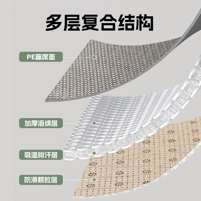 91家纺网 家纺一手货源 找家纺 锦丝钰床垫  2025新款高端Pe冷感藤席地铺垫 Pe青灰