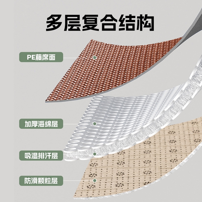 91家纺网 家纺一手货源 找家纺 锦丝钰床垫  2025新款高端Pe冷感藤席地铺垫 Pe红
