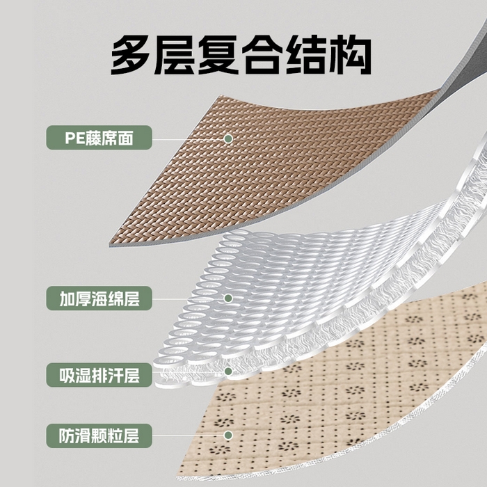 91家纺网 家纺一手货源 找家纺 锦丝钰床垫  2025新款高端Pe冷感藤席地铺垫 Pe灰咖