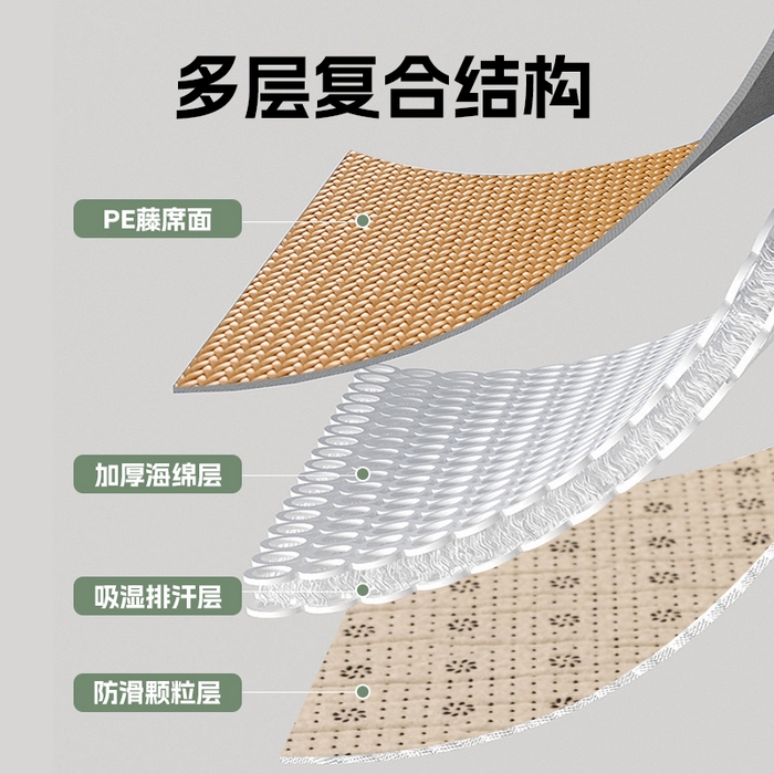 91家纺网 家纺一手货源 找家纺 锦丝钰床垫  2025新款高端Pe冷感藤席地铺垫 PE 黄