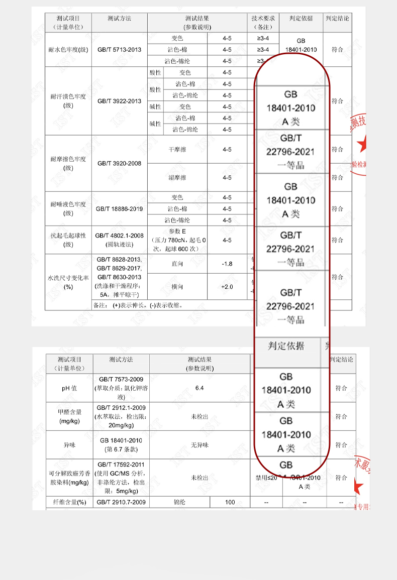 91家纺网 家纺一手货源 找家纺 （总）由有 2025新款A类黑科技高强冷感分子硅胶凉席席子三件套